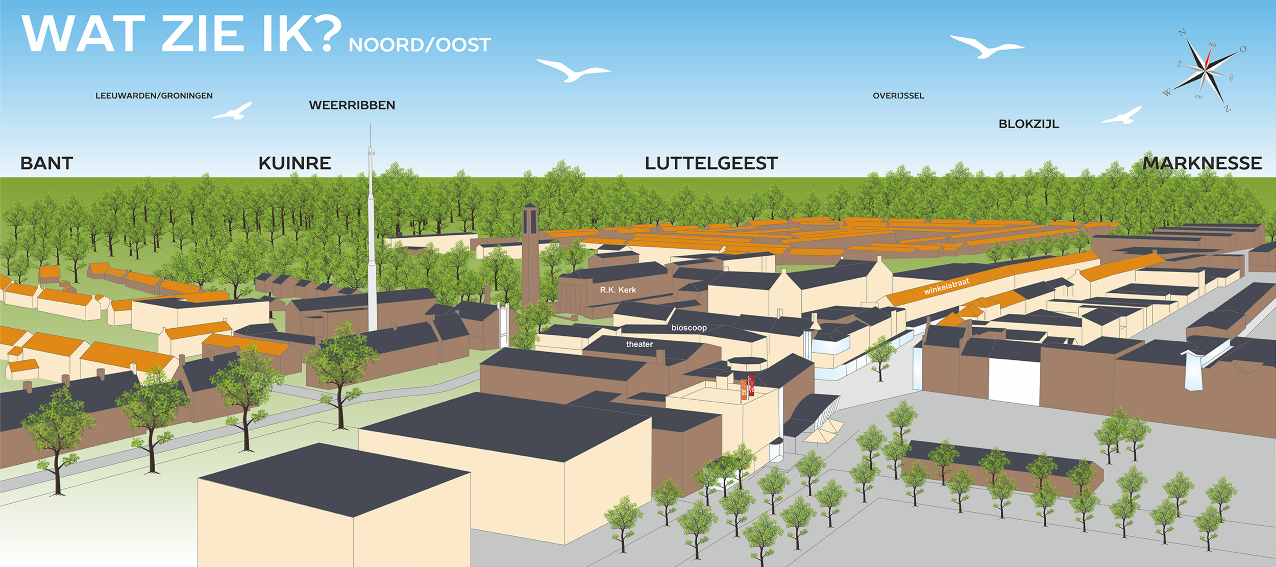 Panorama NoordOost