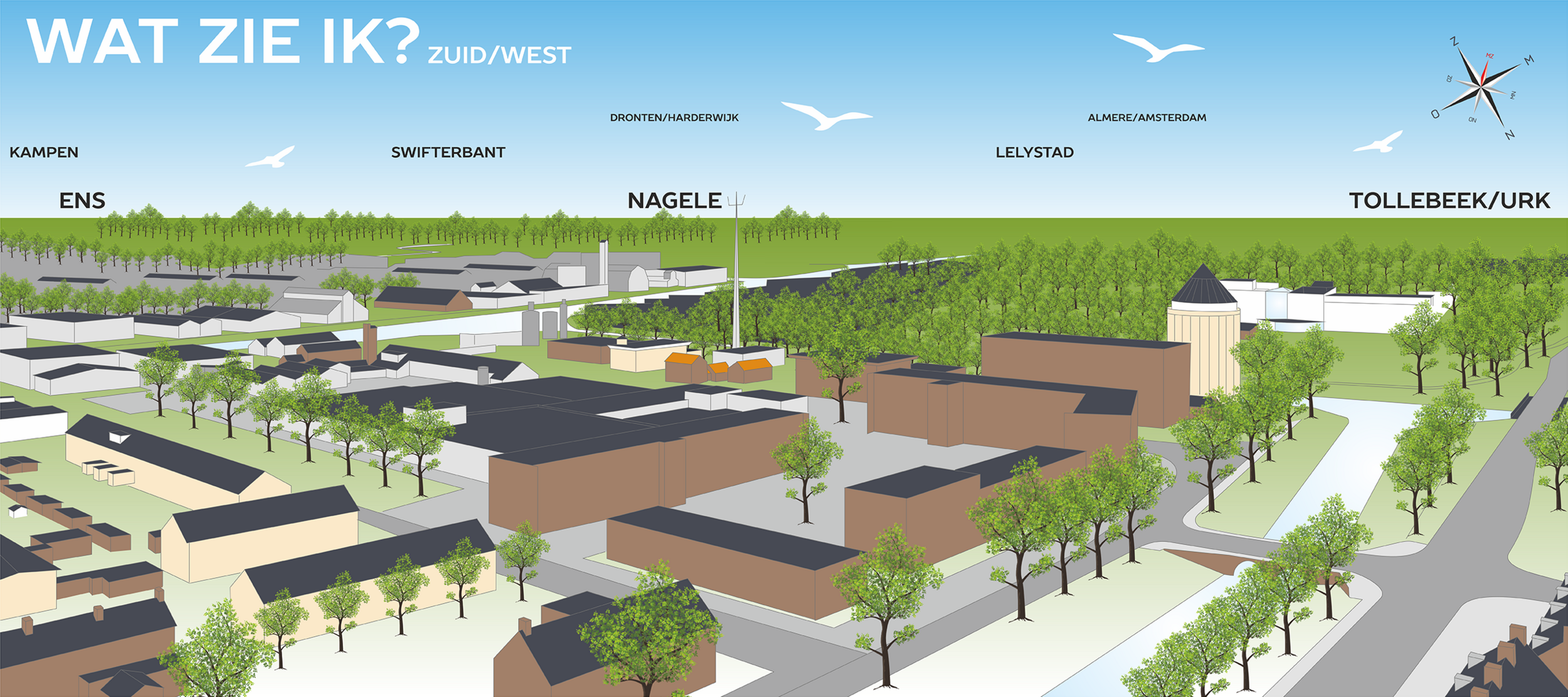 Panorama ZuidWest